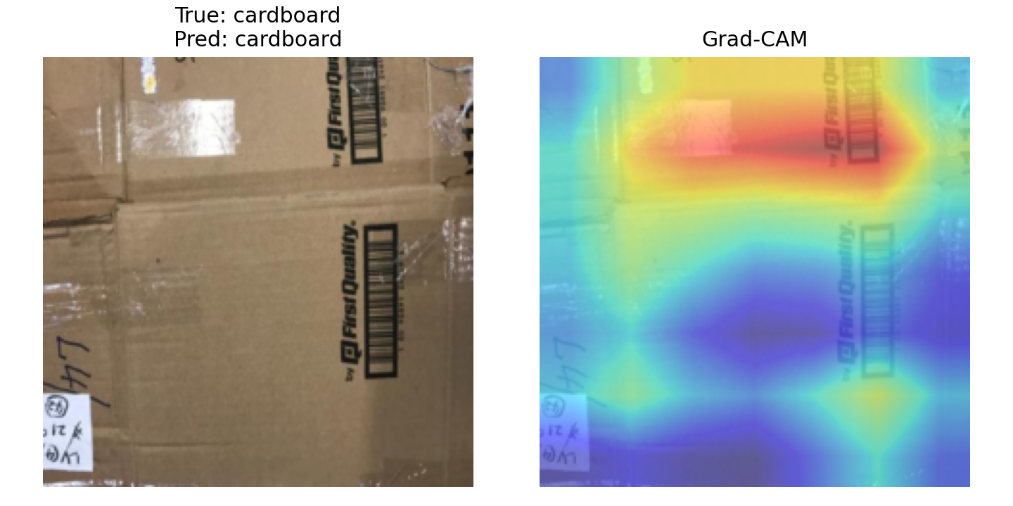 Grad-CAM example 2: true cardboard, predicted cardboard