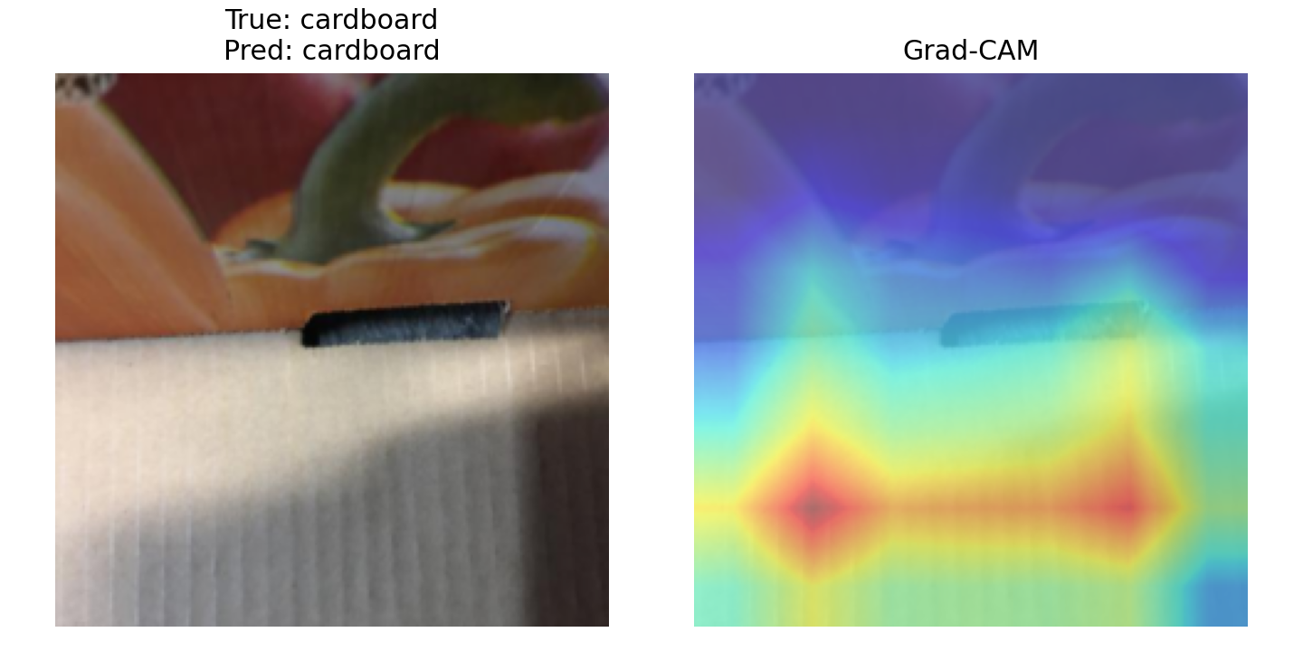 Grad-CAM example 3: true cardboard, predicted cardboard