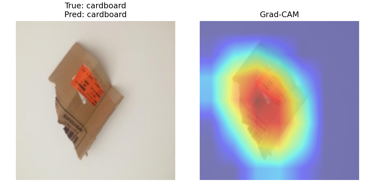 Grad-CAM example 4: true cardboard, predicted cardboard