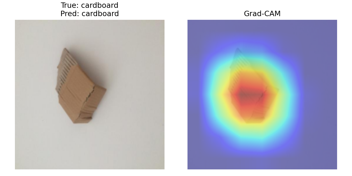 Grad-CAM example 5: true cardboard, predicted cardboard